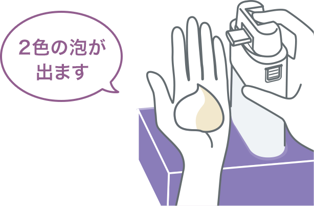 中央のレバーをしっかりと押しきり、泡を手に出す。