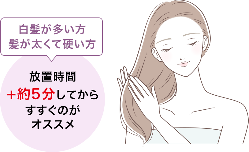 20分程放置した後、よくすすぎ、シャンプー・コンディショナーで仕上げる。