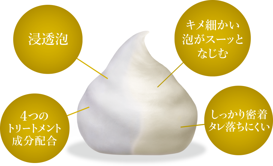 泡の密度を高めた※濃厚泡（※当社比）