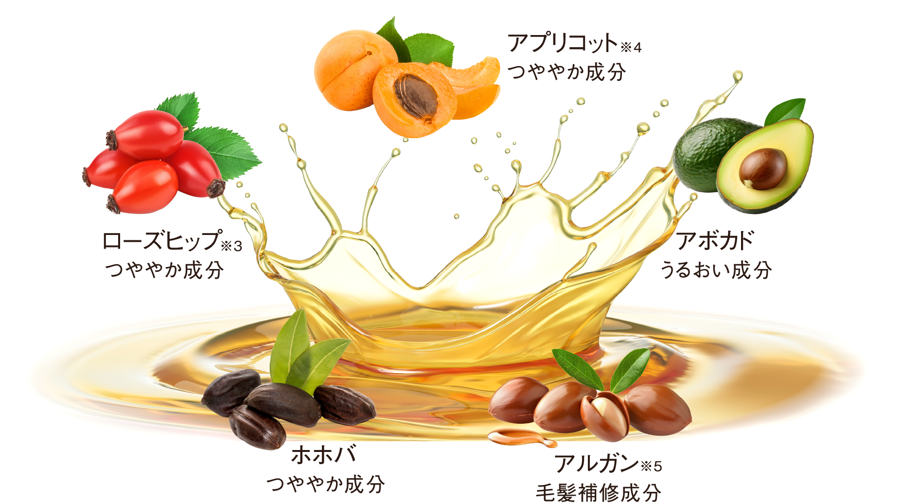 1度で濃厚なドレッシー処方